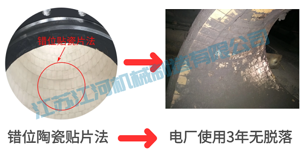 內(nèi)襯陶瓷耐磨彎頭廠家