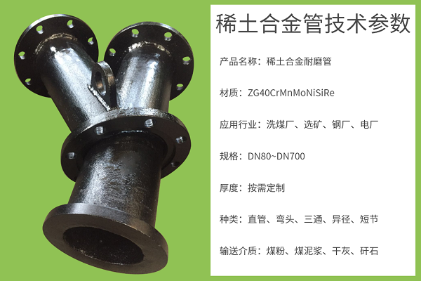 稀土合金耐磨管采購(gòu)