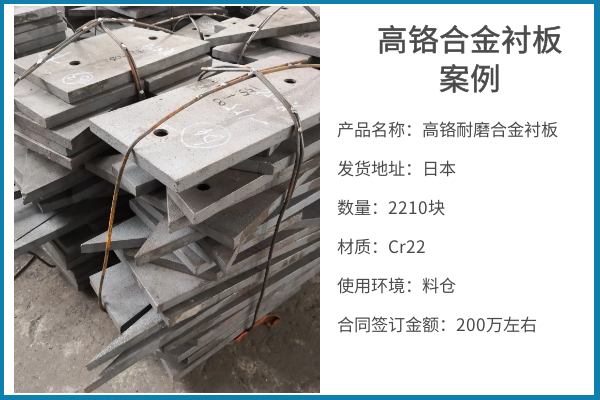 球磨機(jī)襯板多少錢(qián)一噸